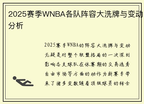 2025赛季WNBA各队阵容大洗牌与变动分析