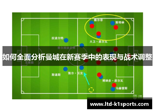 如何全面分析曼城在新赛季中的表现与战术调整