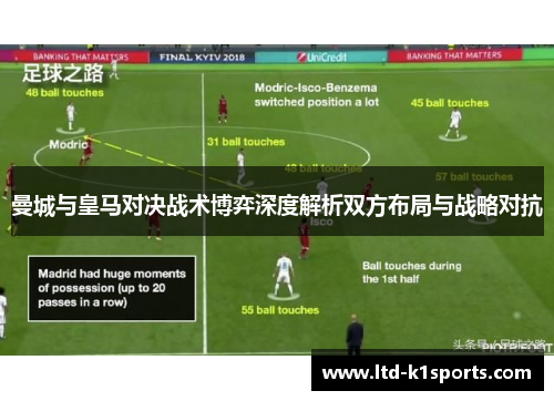 曼城与皇马对决战术博弈深度解析双方布局与战略对抗