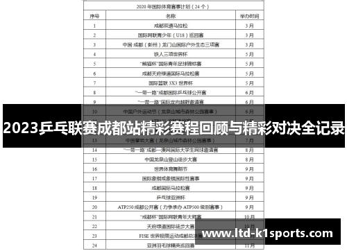 2023乒乓联赛成都站精彩赛程回顾与精彩对决全记录