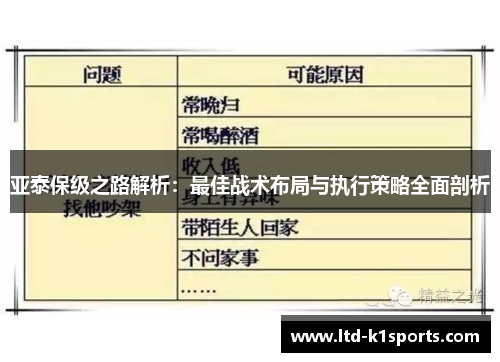 亚泰保级之路解析：最佳战术布局与执行策略全面剖析