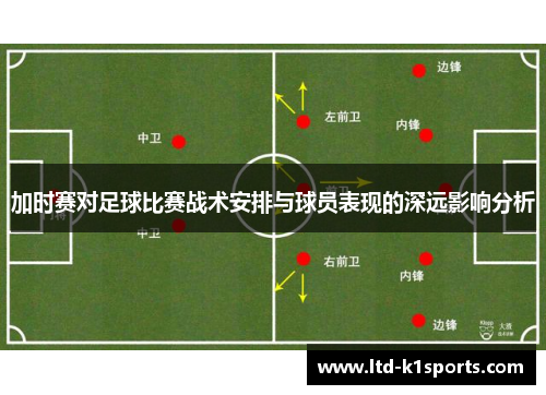 加时赛对足球比赛战术安排与球员表现的深远影响分析