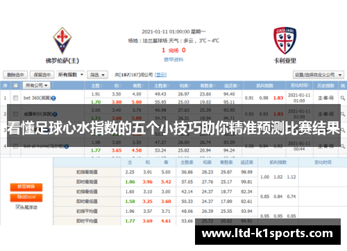 看懂足球心水指数的五个小技巧助你精准预测比赛结果