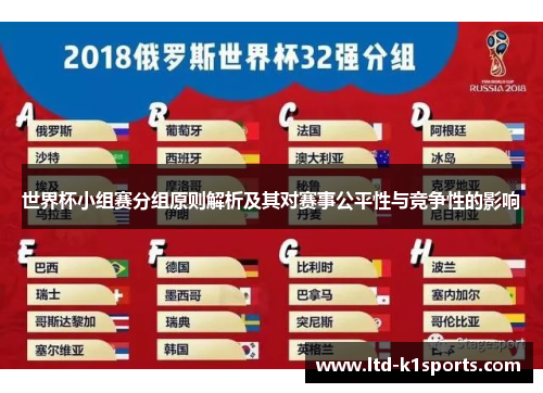 世界杯小组赛分组原则解析及其对赛事公平性与竞争性的影响