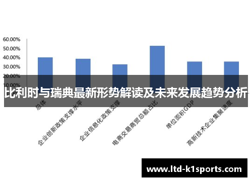 比利时与瑞典最新形势解读及未来发展趋势分析