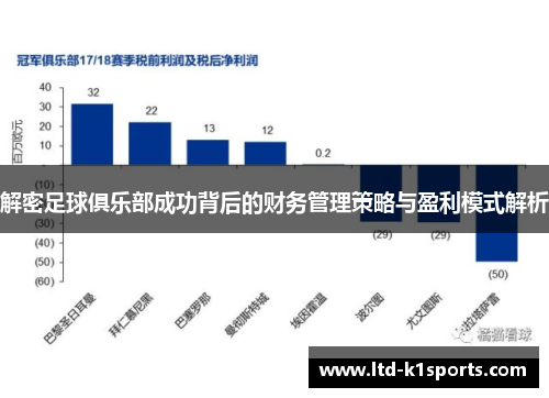 解密足球俱乐部成功背后的财务管理策略与盈利模式解析 解密足球俱乐部成功背后的财务管理策略与盈利模式解析