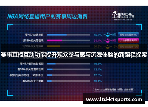 赛事直播互动功能提升观众参与感与沉浸体验的新路径探索