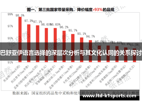 巴舒亚伊语言选择的深层次分析与其文化认同的关系探讨