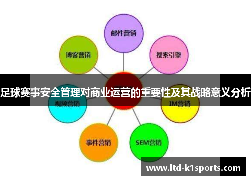 足球赛事安全管理对商业运营的重要性及其战略意义分析