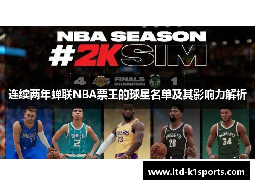 连续两年蝉联NBA票王的球星名单及其影响力解析 连续两年蝉联NBA票王的球星名单及其影响力解析