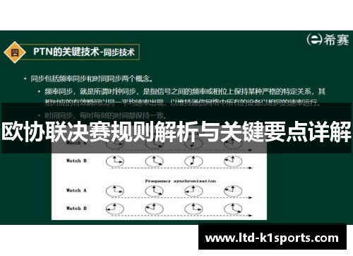 欧协联决赛规则解析与关键要点详解 欧协联决赛规则解析与关键要点详解
