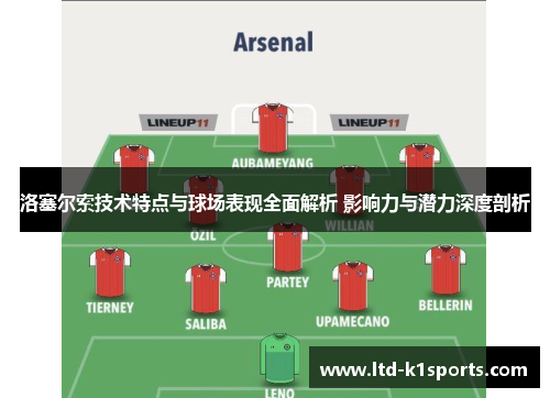 洛塞尔索技术特点与球场表现全面解析 影响力与潜力深度剖析 洛塞尔索技术特点与球场表现全面解析 影响力与潜力深度剖析