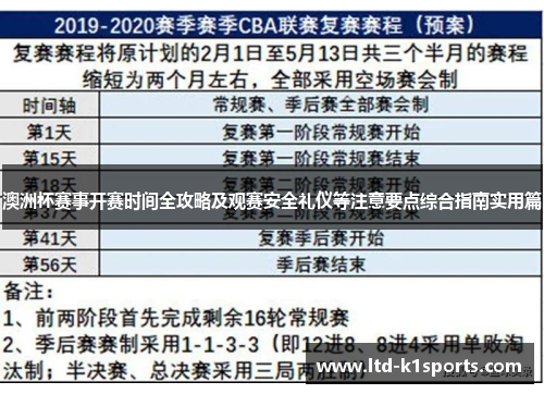 澳洲杯赛事开赛时间全攻略及观赛安全礼仪等注意要点综合指南实用篇